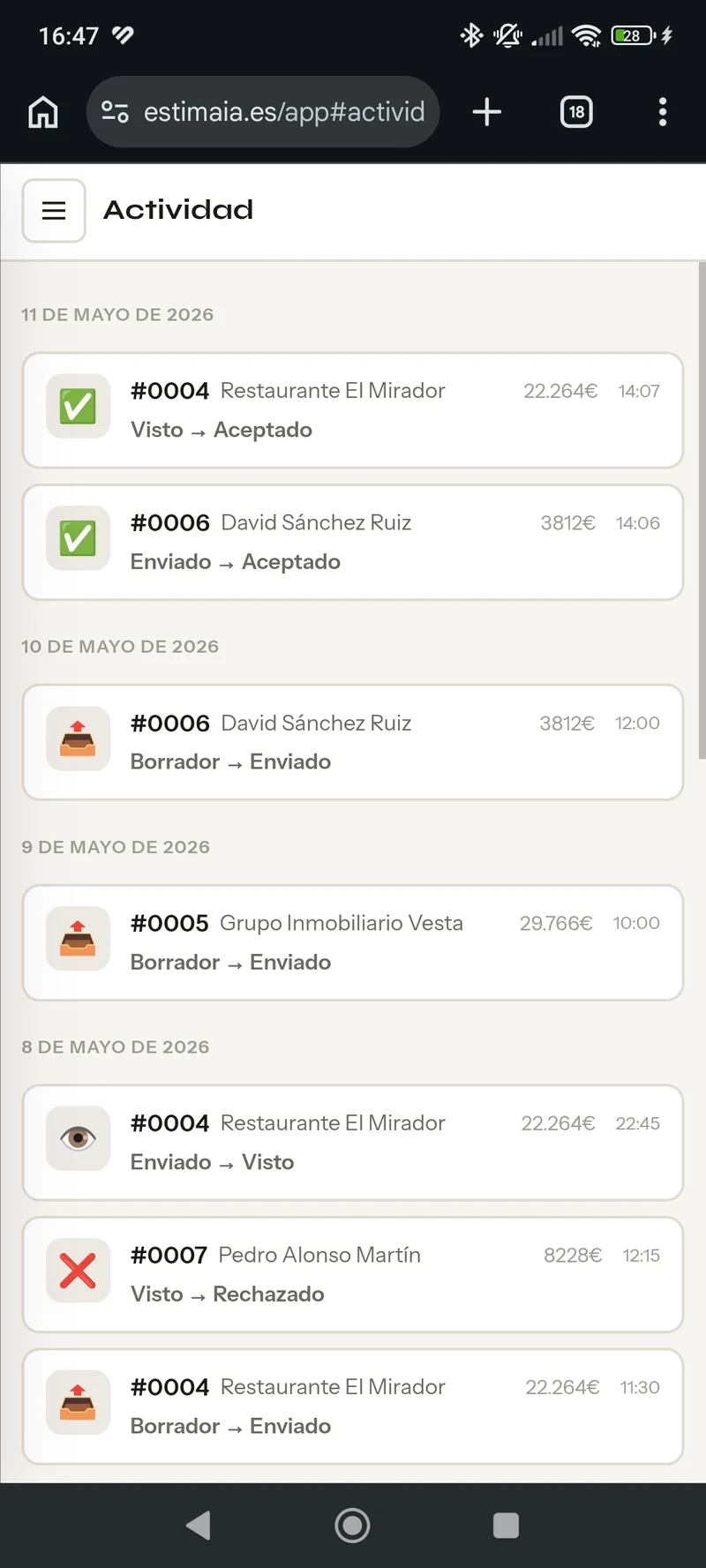 Actividad en móvil