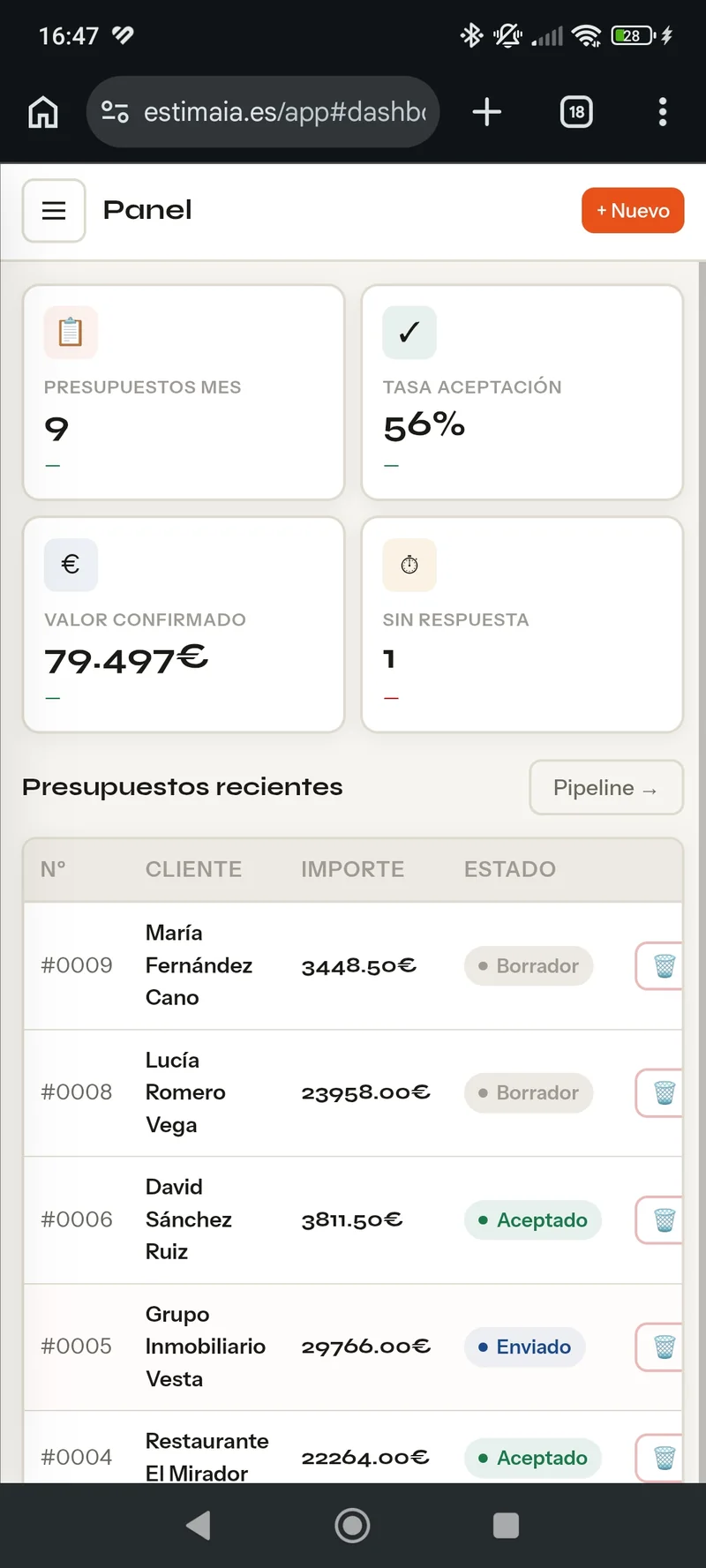 Panel EstimaIA en móvil